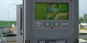 Dissolved Oxygen Monitor