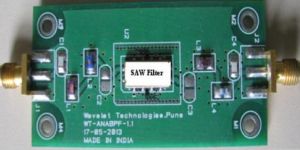 Saw Filter