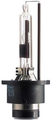 Xenon Automotive Headlight