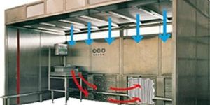 Downflow Paint Booth