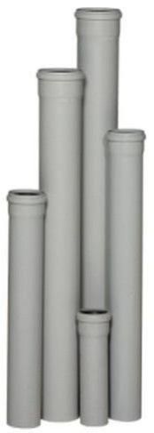 Supreme Agriculture PVC Pipes