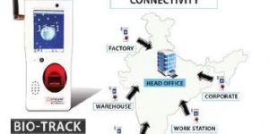 Bio Track Biometric System