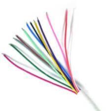 FIRE RESISTANT Single Core CABLES