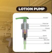 Lotion Pumps