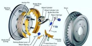 Car Brake Part