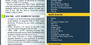 Soil Testing Services