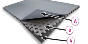 Bubble Guard Sheets