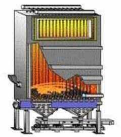 Fluidized Bed Furnace