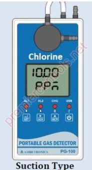 Suction Type Gas Leak Detector