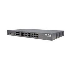 Synway SMG1032 4S 4FXS VOIP Gateway