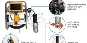 PRO140R Chimney Inspection Camera