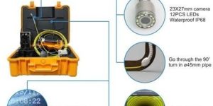 PRO713DNC-C2327 Drain & Pipe Inspection Camera