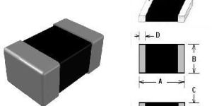 High Current Inductors