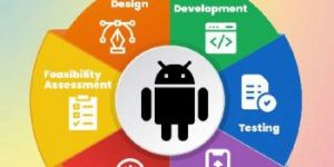 Application Development Services