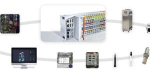 Instrumentation Equipment