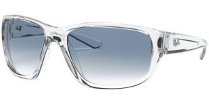 RayBan Fashion Sunglasses