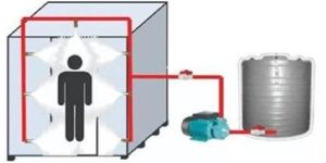 Sanitizer Tunnel Sensor