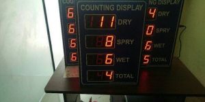 Counting Display Unit