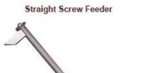Inclined Screw Feeder
