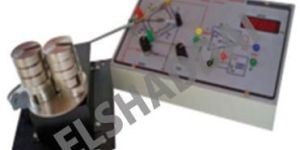 FORCE VIBRATION TESTING