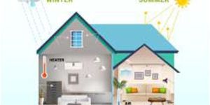 Bronco INSUL50 Thermal Insulation Board