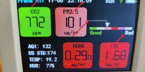 Carbon Dioxide Meter