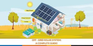 Monocrystalline off Grid Solar Power System