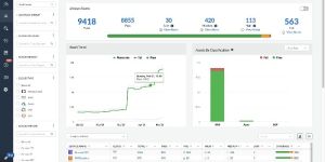 Cloud Security Posture Management Services