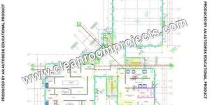 HVAC Duct Designing Services