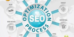 SEO Services