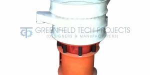 Gyro Multi Deck Screen