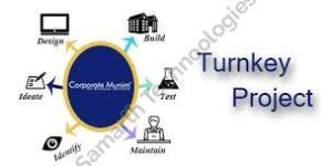 Food Processing Plant Turnkey Project Consultancy