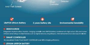 Solar Street Light All in One 9W-60W