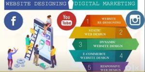 Websites & Digital Marketing Services