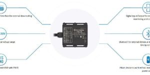 AIS140 GPS Tracker - FMB209