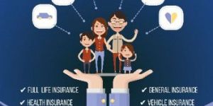 Mediclaim Insurance Services