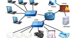 LAN Network Installation Services