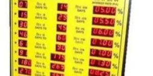 Allahabad Bank Interest Rate Display Board