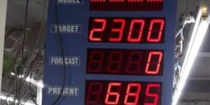 LED Digital Production Display Board