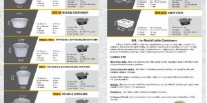 Food Packaging Container