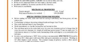Welding Rods
