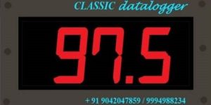 Jute Efficiency Meter