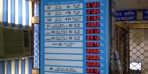 State Bank of Mysore Interest Rate Display Board