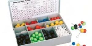 Plastic Atomic Model Set