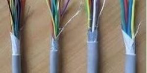 Shielded Cables