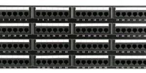 Network Voice Patch Panel