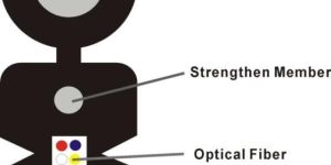 Figure 8 FTTH Drop Cable