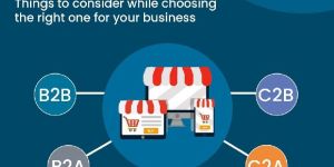 Best e-commerce web development