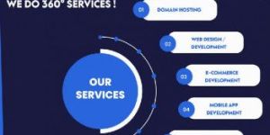 Web Development Services Trivandrum