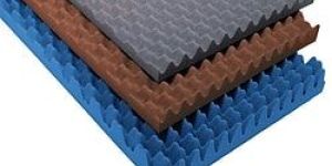 Silentech Foam Sheets